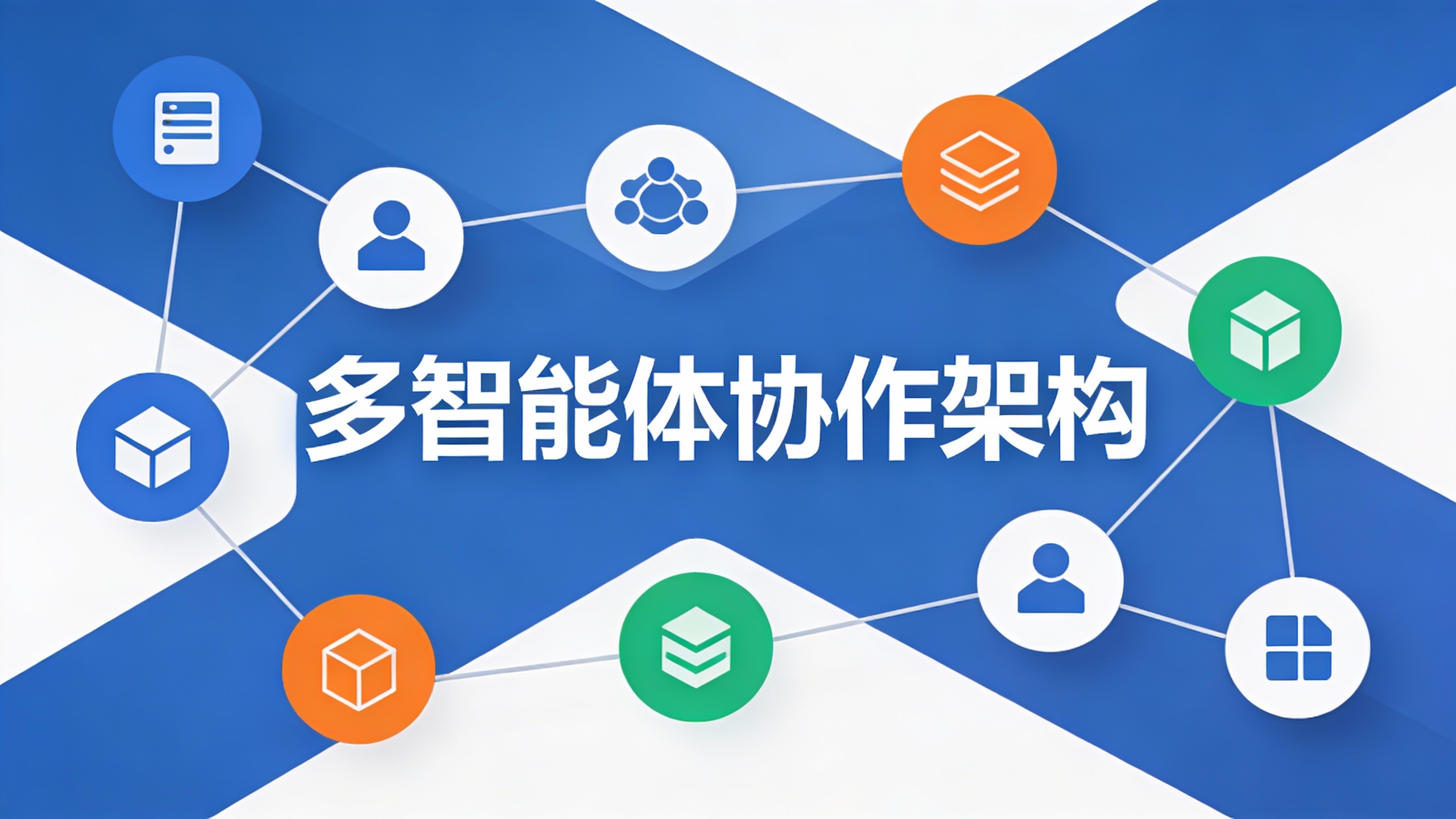 多智能体协作架构